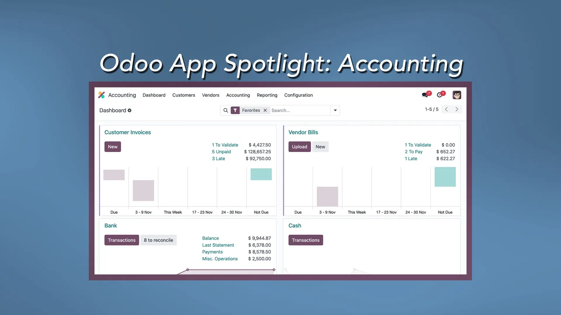 Accounting - Odoo App Spotlight | Lighthouse IT Hub