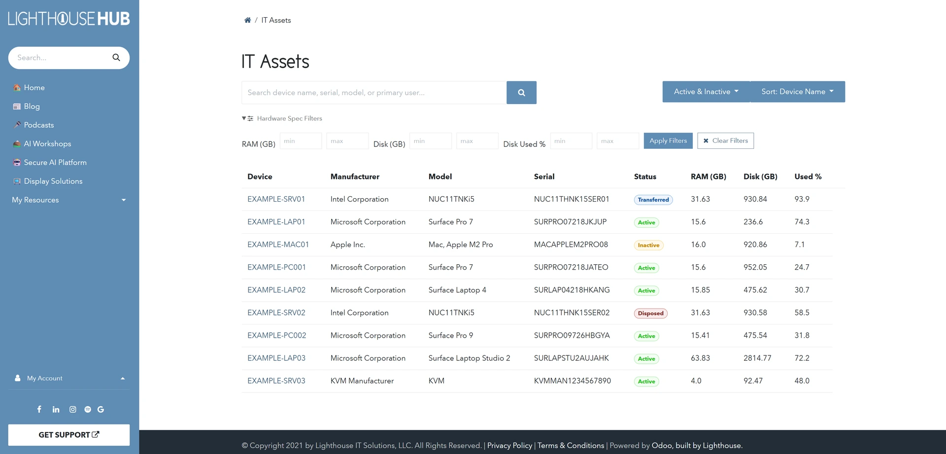 ITAM list view